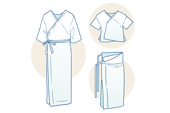 襦袢 じゅばん 語源由来辞典